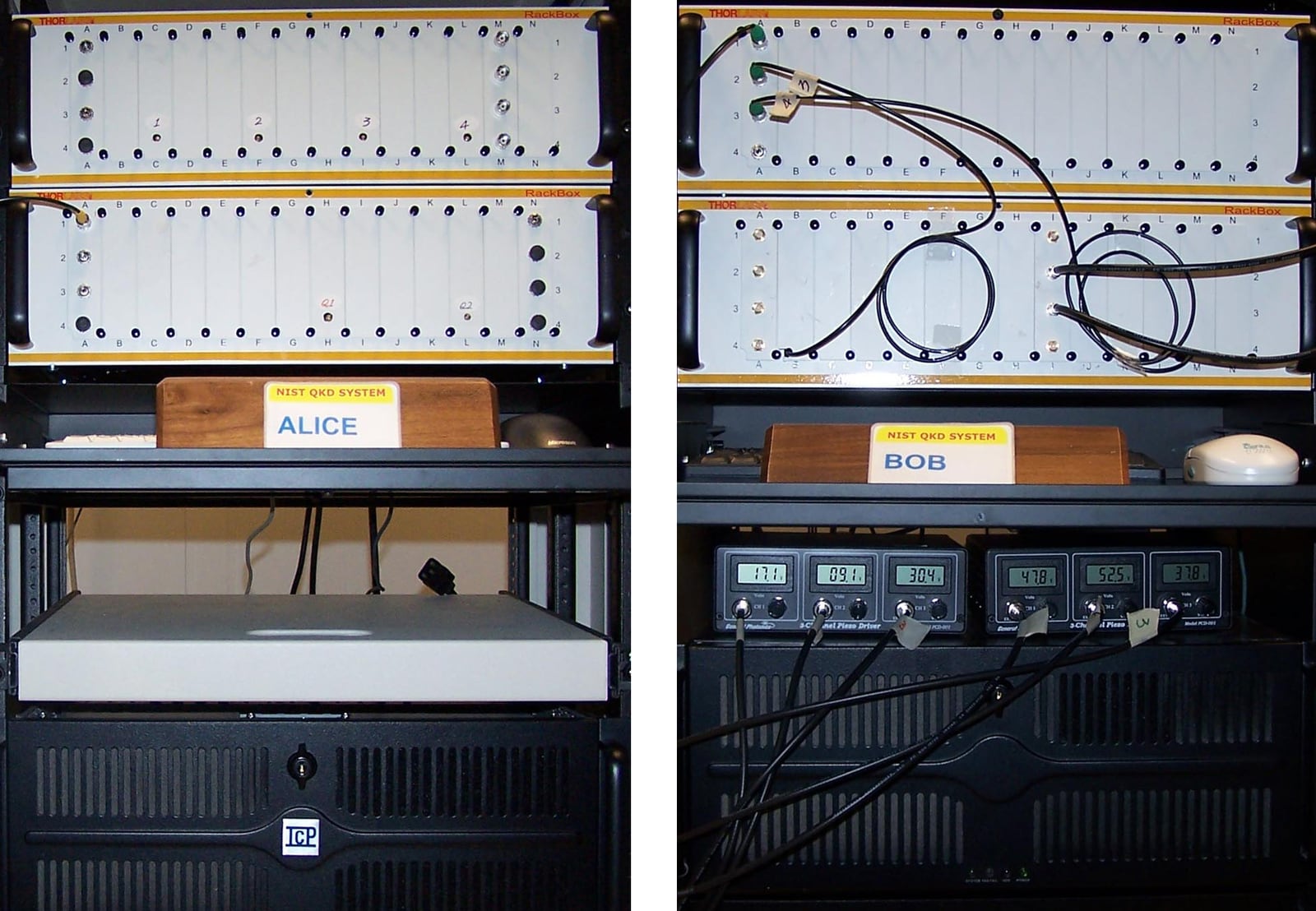 NIST fiber quantum key distribution system showing Alice and Bob equipment racks.