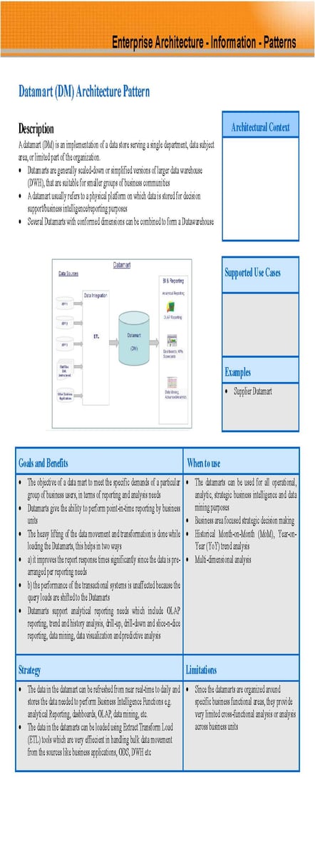 Data and Analytics Services Implementation Checklist - data analytics, BI dashboards and reporting reference visual