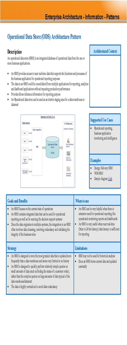 Data and Analytics Services Implementation Checklist visual 3