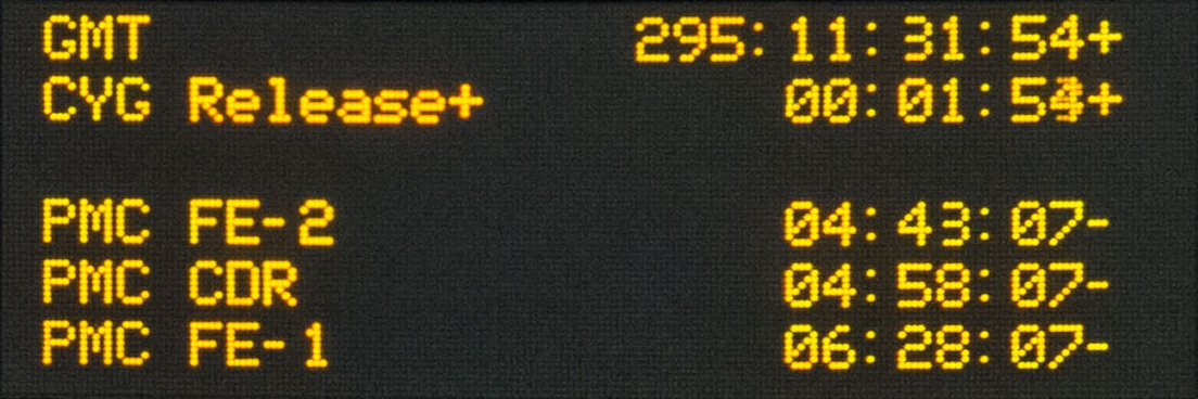 Cygnus 1 releasing seen from Mission Control (cropped) clock board detail for ERP, CRM and workflow platform integration