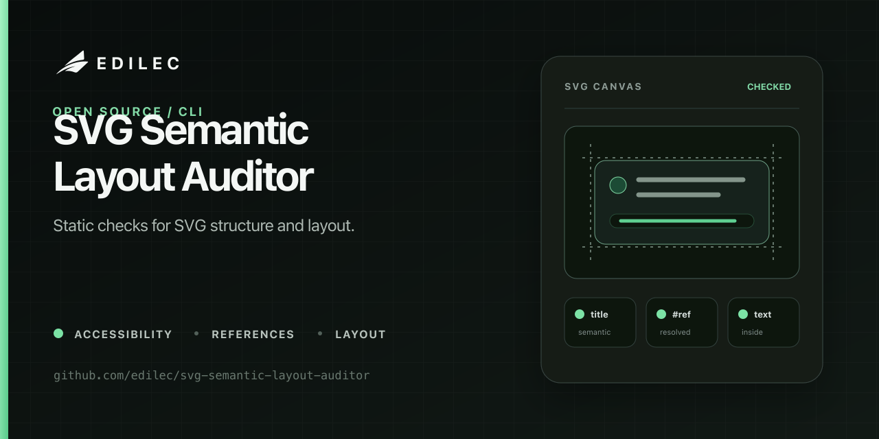 Conceptual Edilec illustration of the SVG Semantic Layout Auditor checking SVG accessibility, references and layout
