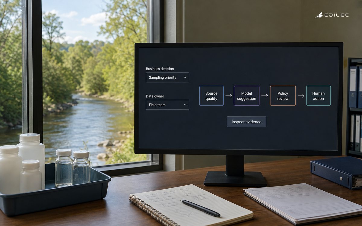 A river-side consulting office shows data ownership and a suggestion-to-human-review workflow.