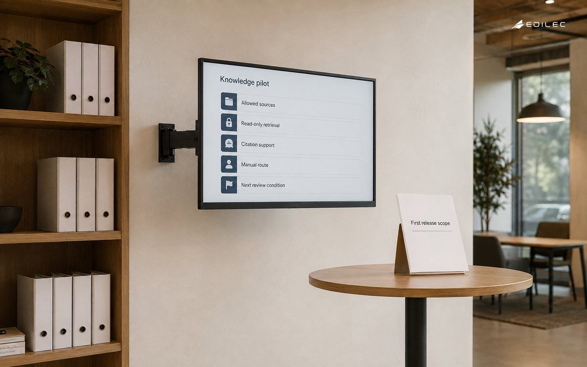 A knowledge-pilot alcove connects allowed sources and citations with a manual review route.