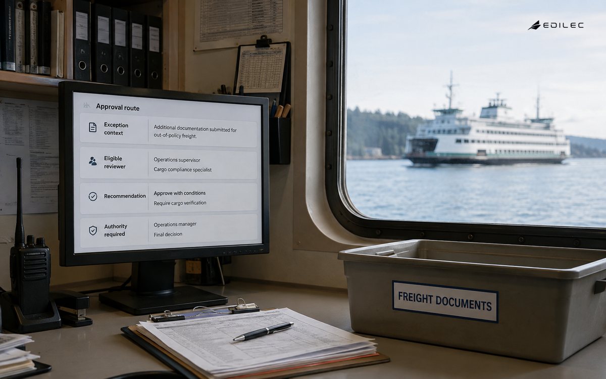 Medium-wide photograph of small ferry freight coordination office, manifests turned away and shipping tote, supported opaque monitor at side.
