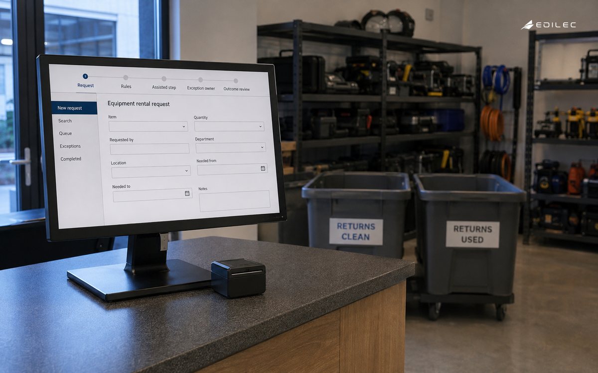 A rental-office workflow keeps the exception owner beside the assisted step.