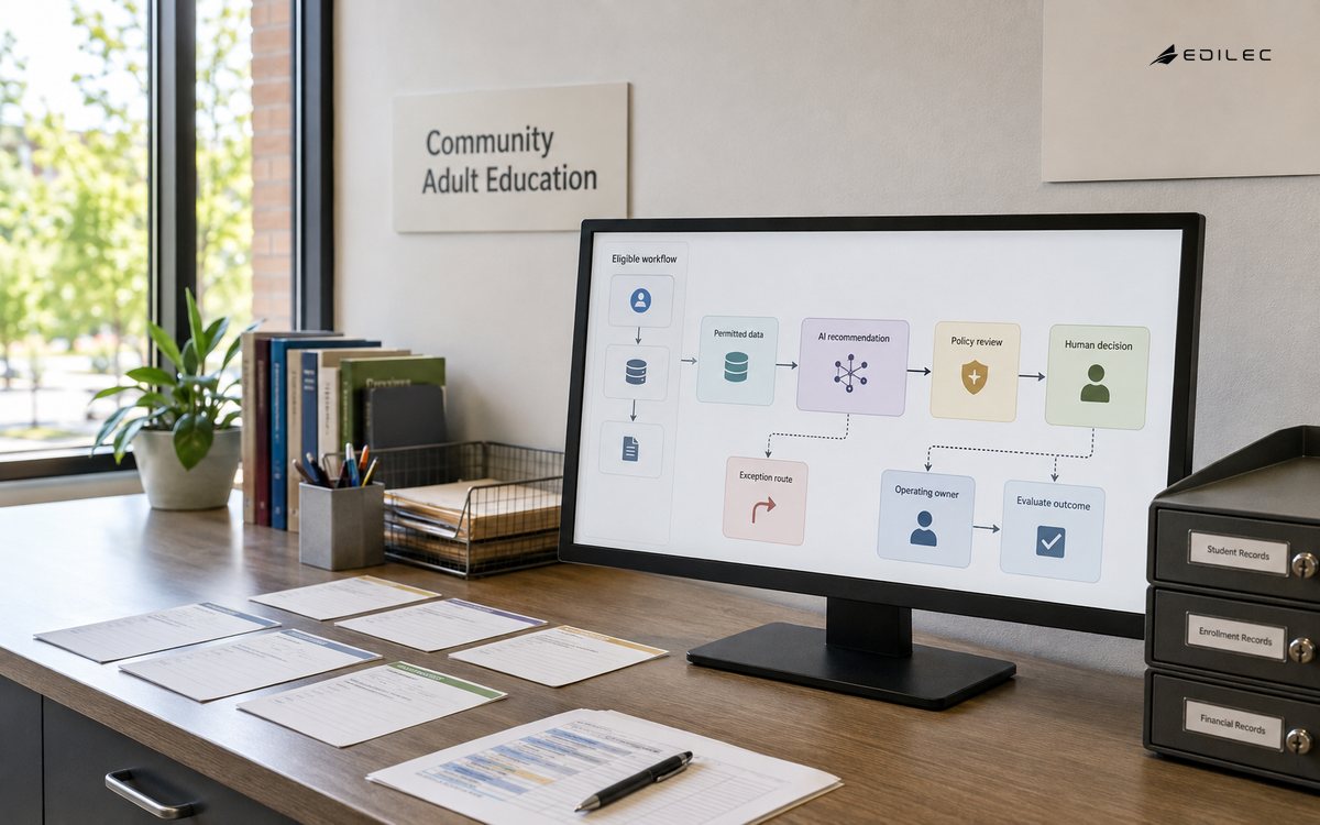 A community adult education administration desk holds a supported screen, course planning cards and locked records trays.