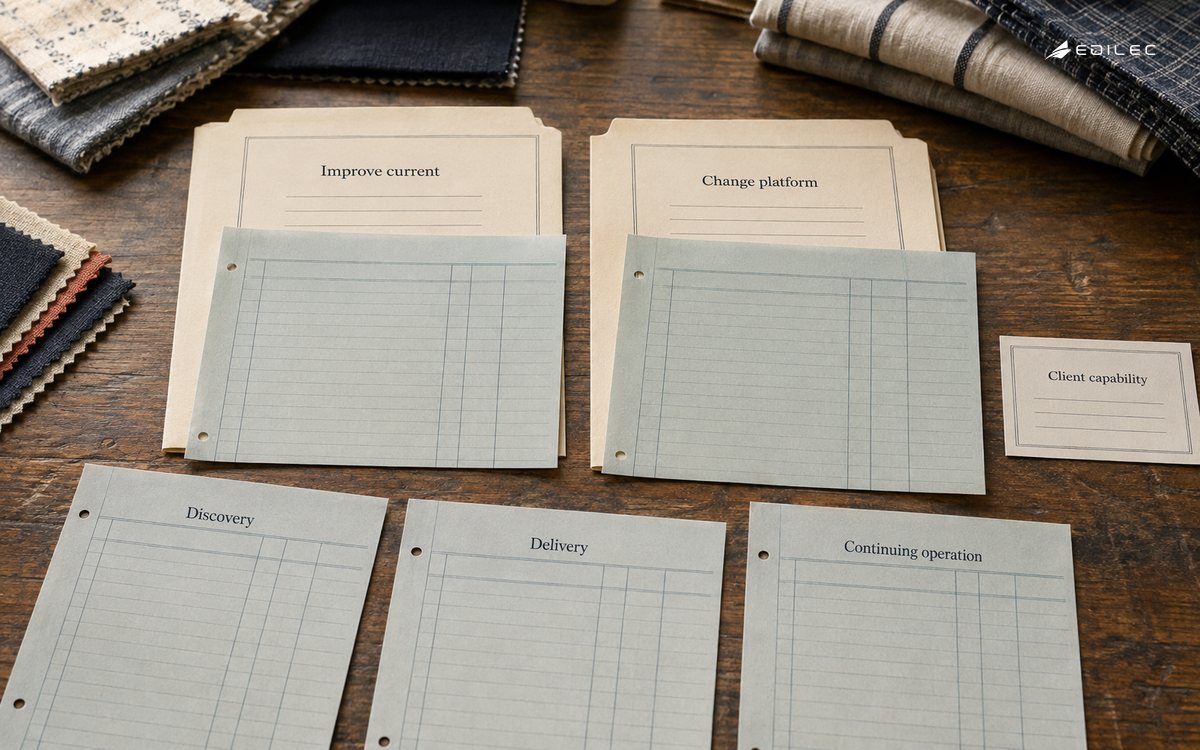 Two consulting options are compared with separate discovery, delivery and continuing-operation sheets.