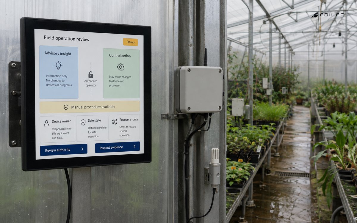 A greenhouse service display separates advisory information from authorized physical control and recovery.