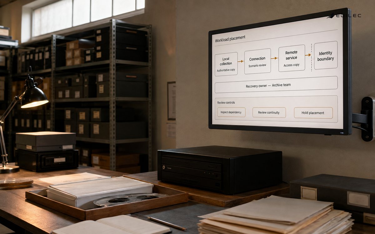 A sound archive reviews workload placement and continuity across a local authority and remote dependency.