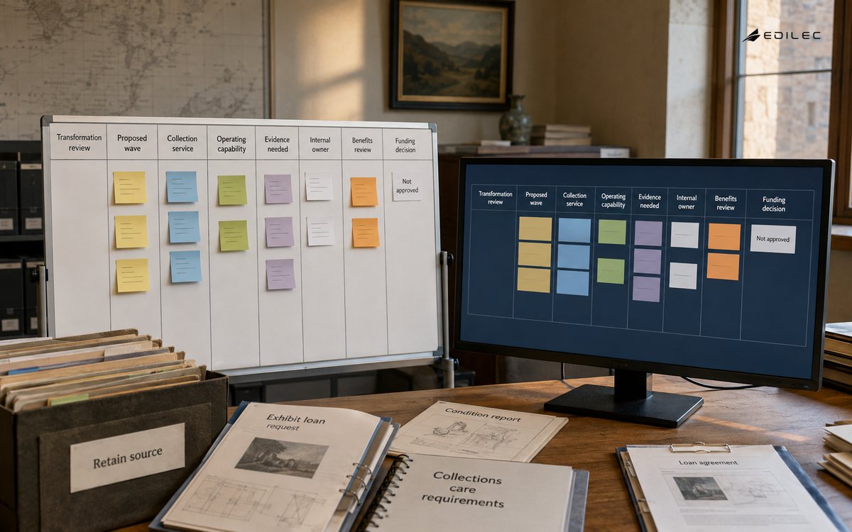 A museum transformation review keeps the next workload wave subject to evidence and funding approval.