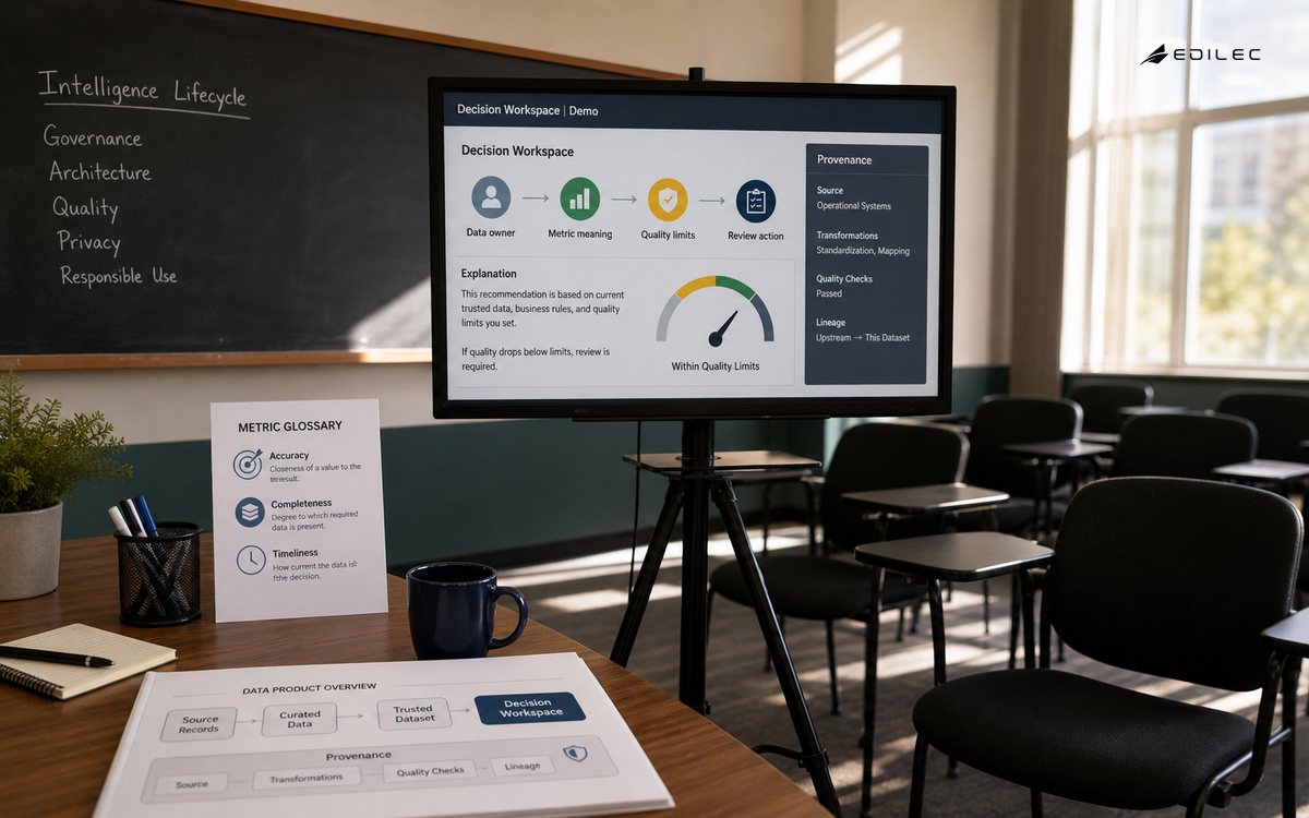 Wide photograph in a sunlit training room with a modest opaque monitor on a tripod stand, a printed metric glossary and empty seminar chairs.