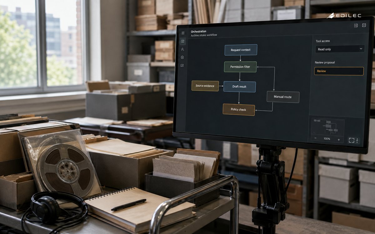 An archive application routes retrieved evidence through policy review while retaining a manual path.