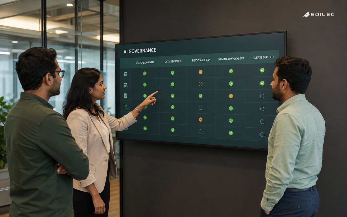 Three leaders reviewing an AI governance register with ownership, data, risk, human approval and release decisions.