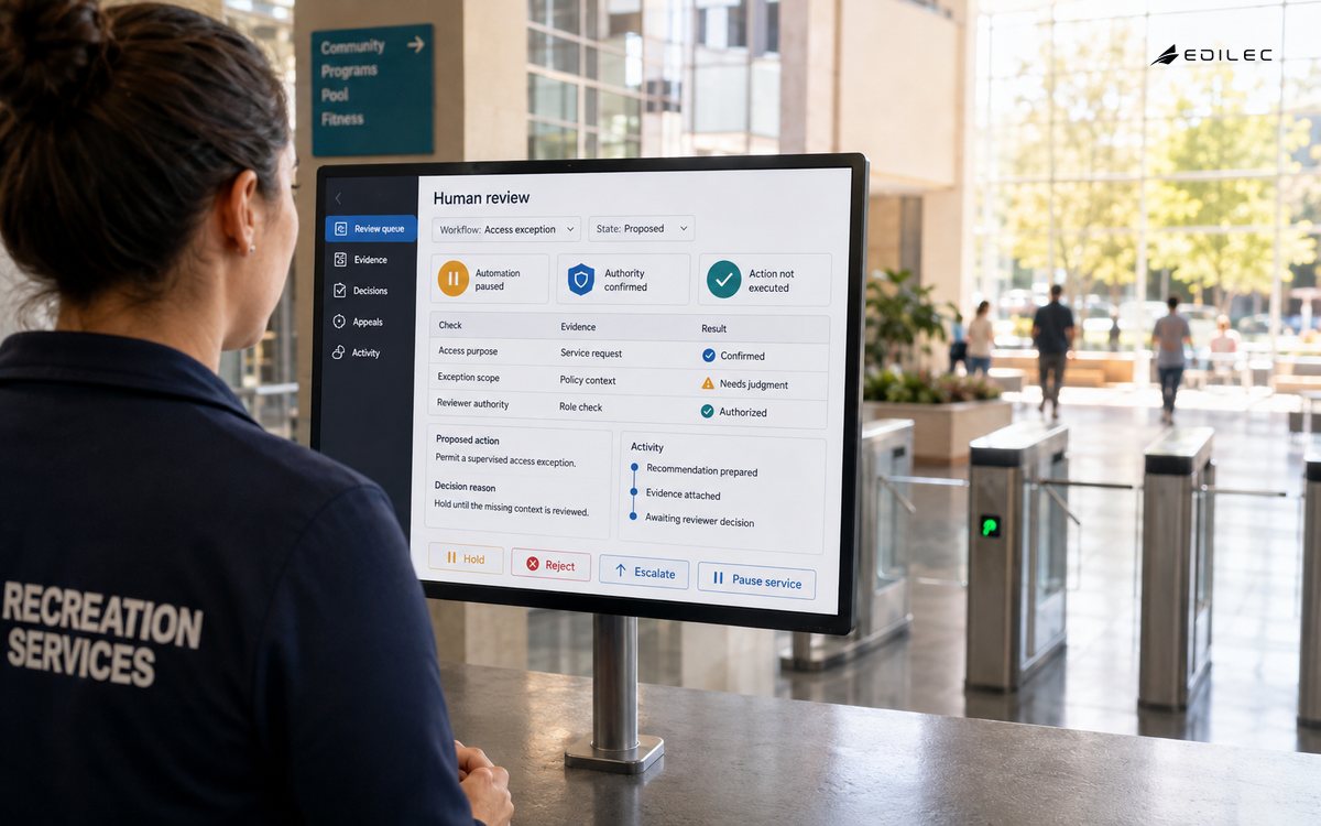 A recreation-centre service lead reviews an automation proposal with evidence and hold controls.