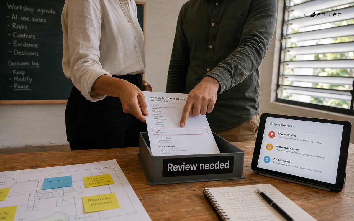 Standing colleagues route an AI use-case packet for review beside a paused workflow tablet.