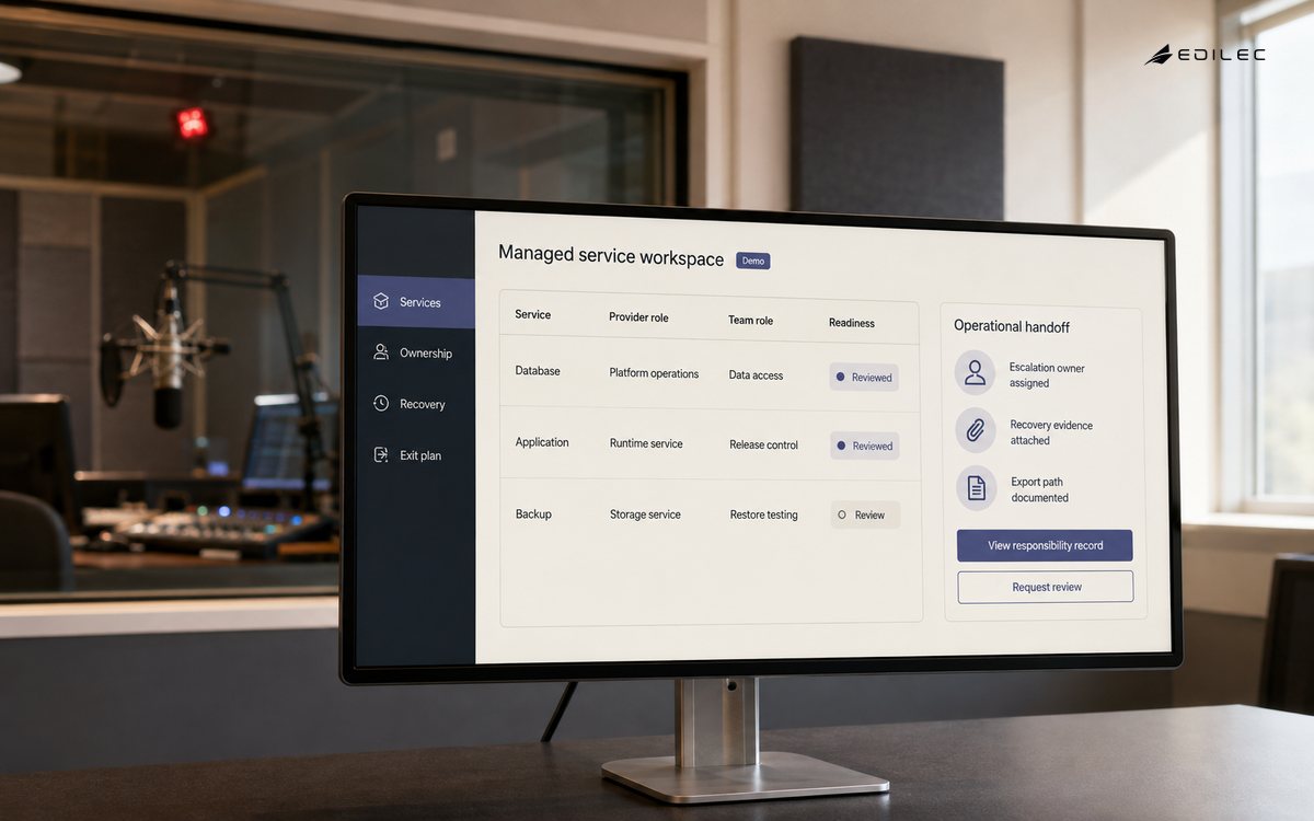 A cloud service workspace compares provider responsibilities with the team's operating responsibilities.