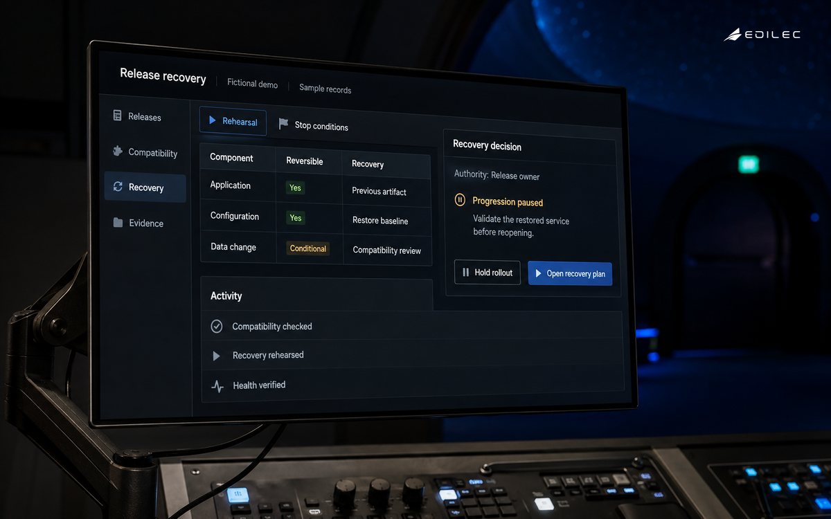 A release-recovery console is displayed in a planetarium control area.