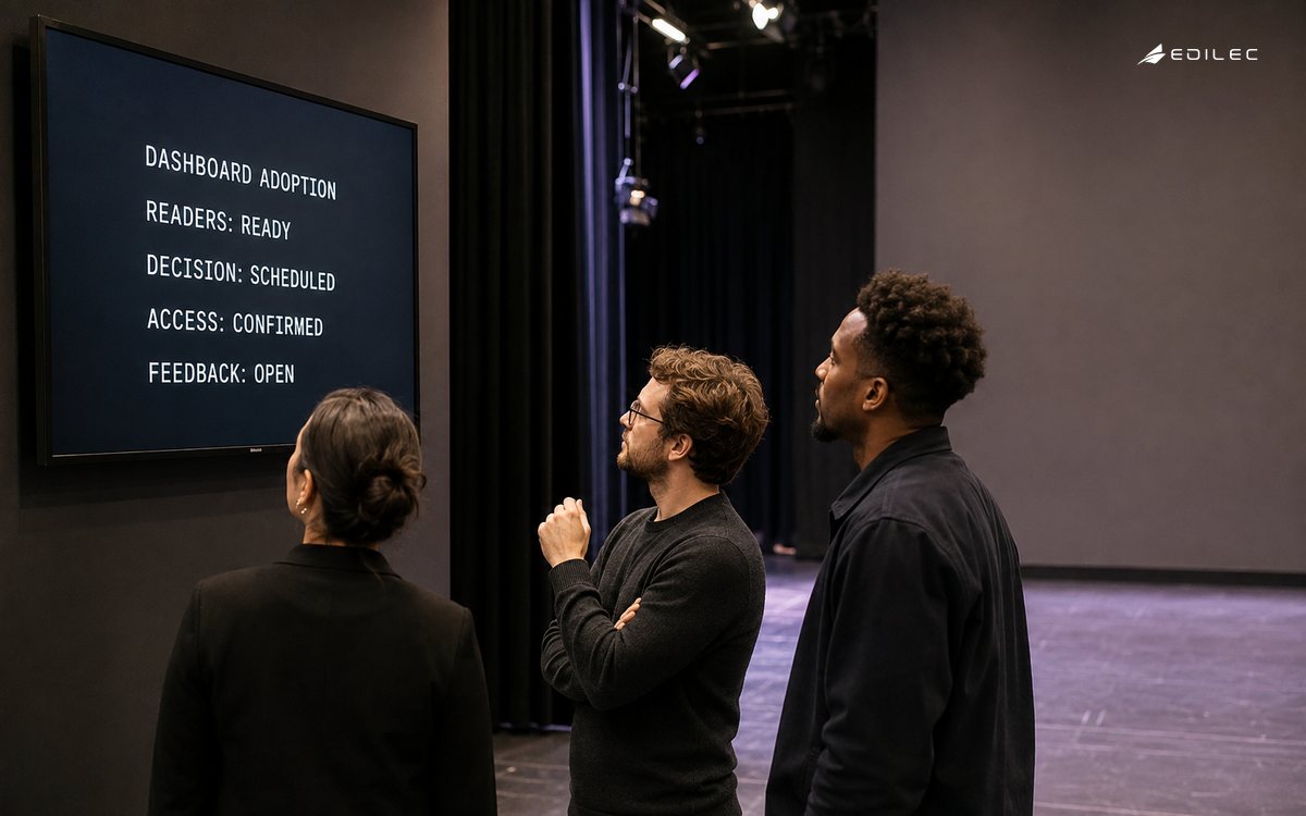 A performing-arts operations team reviews dashboard adoption and feedback on a shared display.