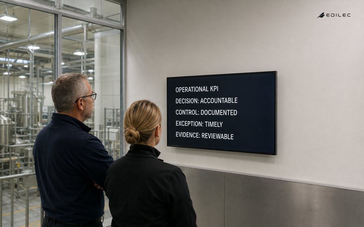 Operations leaders review accountable KPI decisions above a regulated food-production floor.