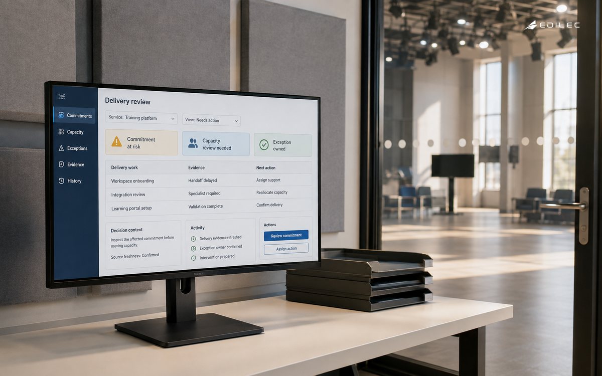 A training-platform delivery workspace shows customer commitments, capacity needs and owned exceptions.