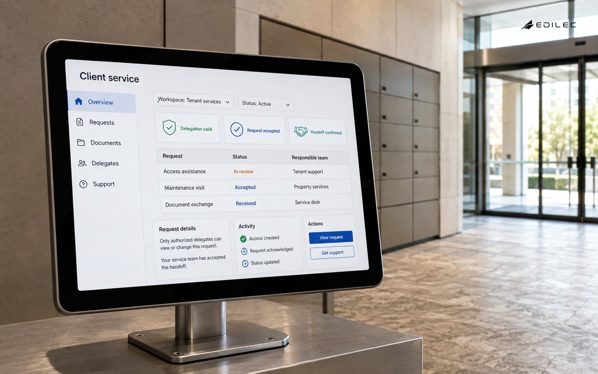 A tenant service portal in a building lobby shows delegated access, requests and accountable handoffs.