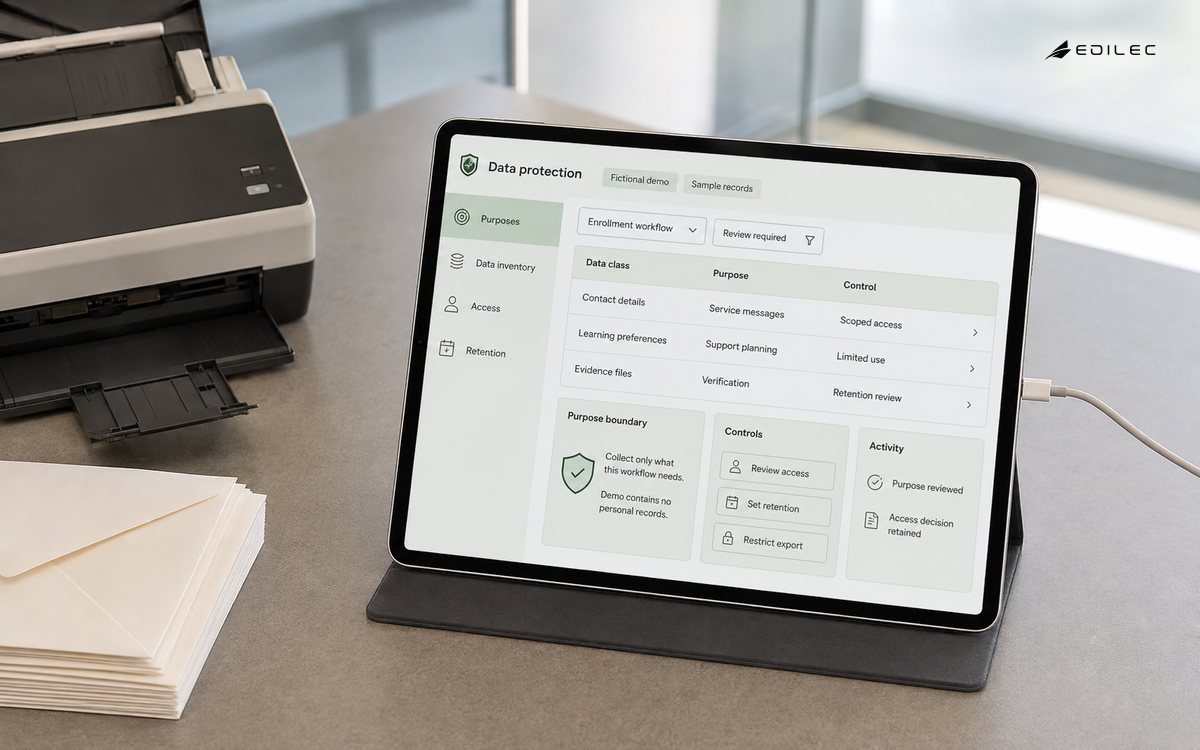 A data-protection app is displayed beside enrolment materials and a document scanner.