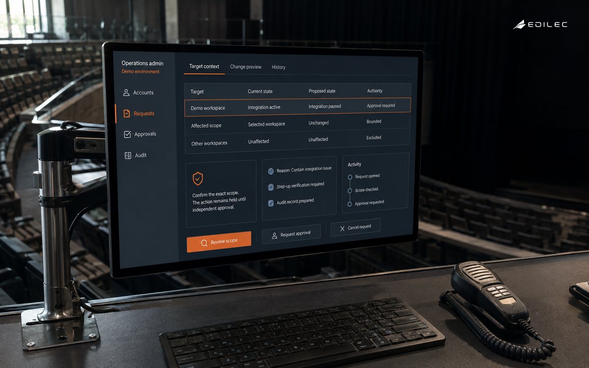 A venue operations monitor previews a privileged integration pause with bounded scope and independent approval.