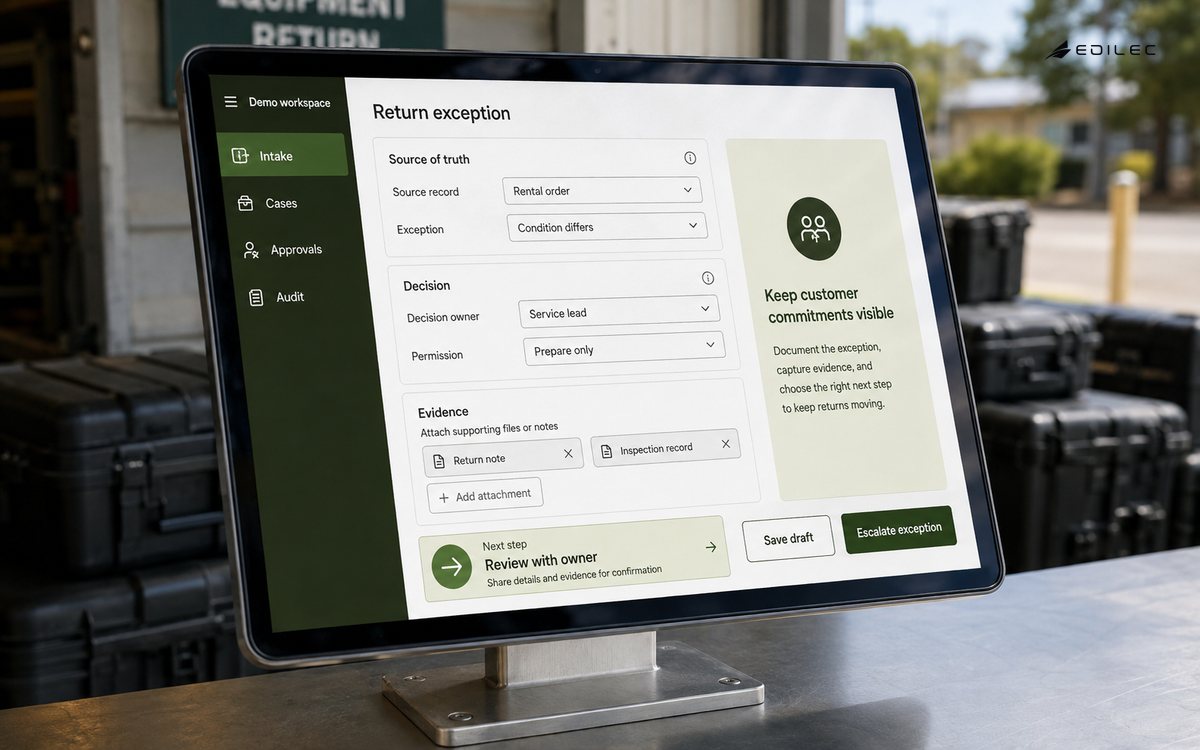 An internal tool records a rental return exception, source record, decision owner, and escalation route.
