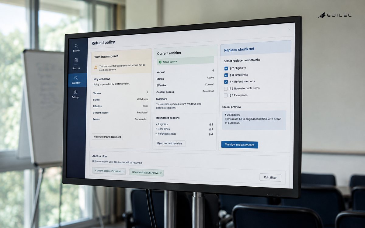 Oblique photograph of an ordinary opaque monitor on a real metal stand in a customer-support training room.