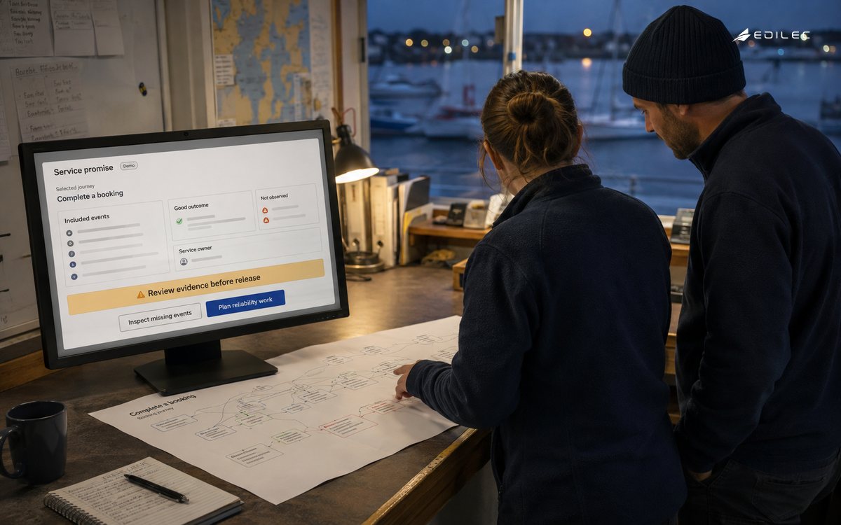 Booking-office staff review a customer journey alongside a service reliability agreement.