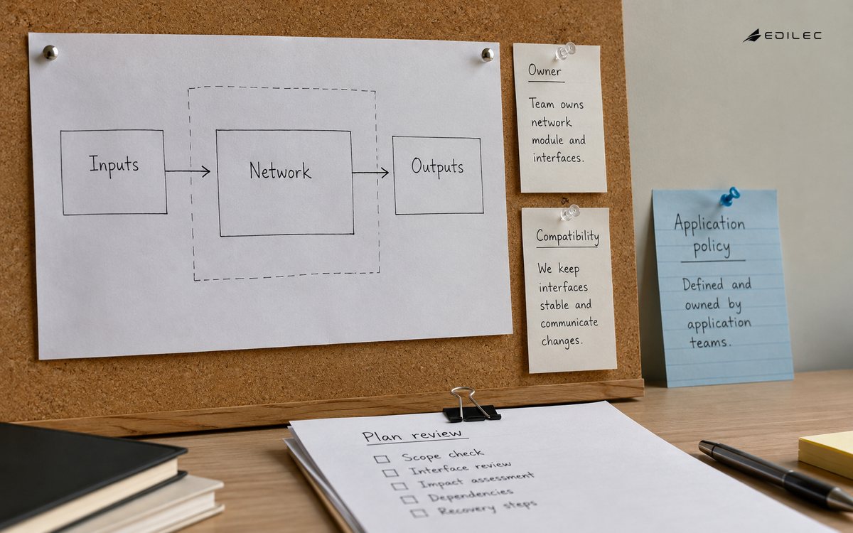 A paper network-module contract defines inputs, outputs and ownership, with application policy outside its boundary.