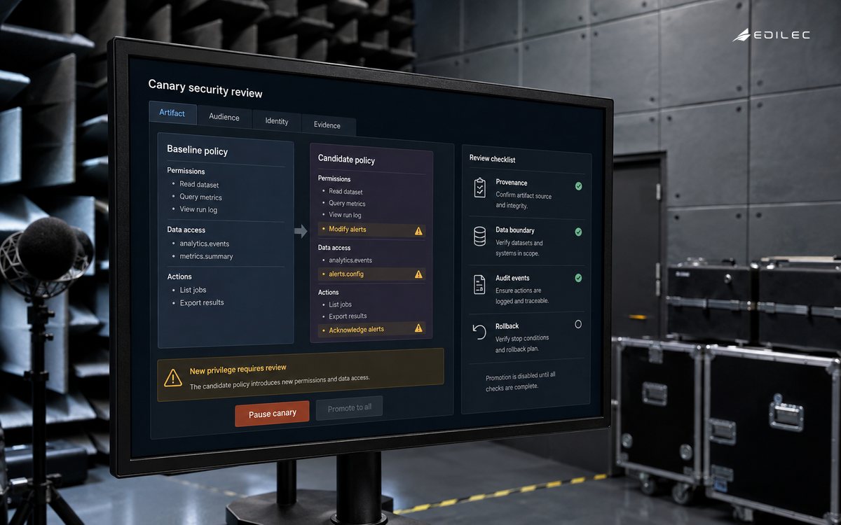 A canary review screen compares baseline and candidate policy and pauses for a privilege review.