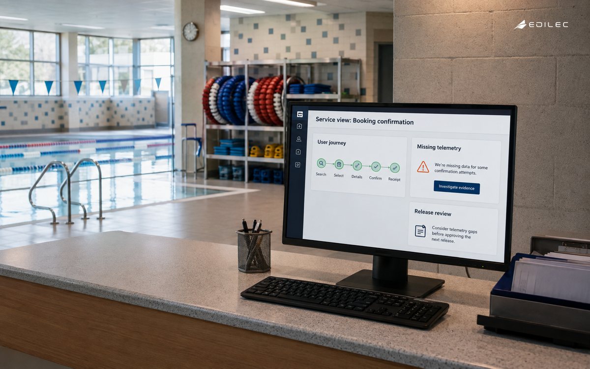 A pool booking counter links service review to the user journey and missing telemetry.