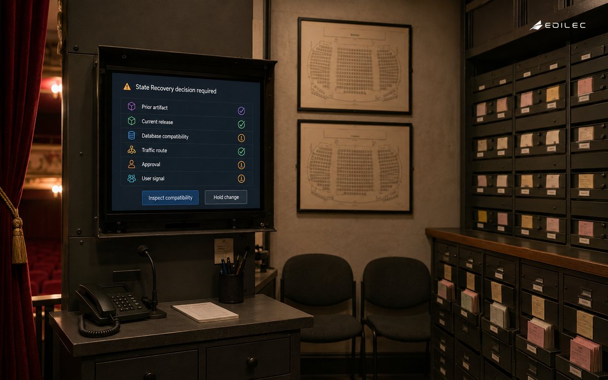 A theatre service console reviews compatibility and traffic before a rollback decision.