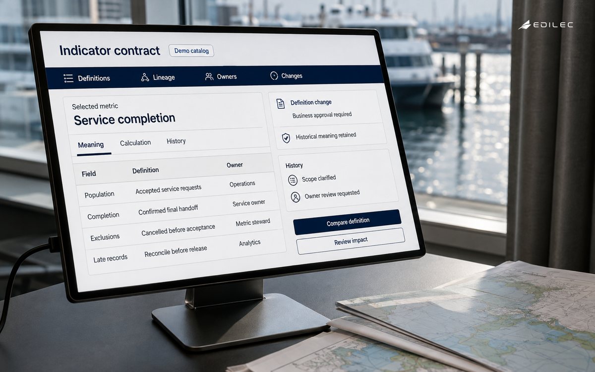 Harbor passenger-service planning pod, a contemporary LCD on a compact steel stand beside plain folded route maps without words. The manufactured display shows indicator contract in a fictional demonstration.