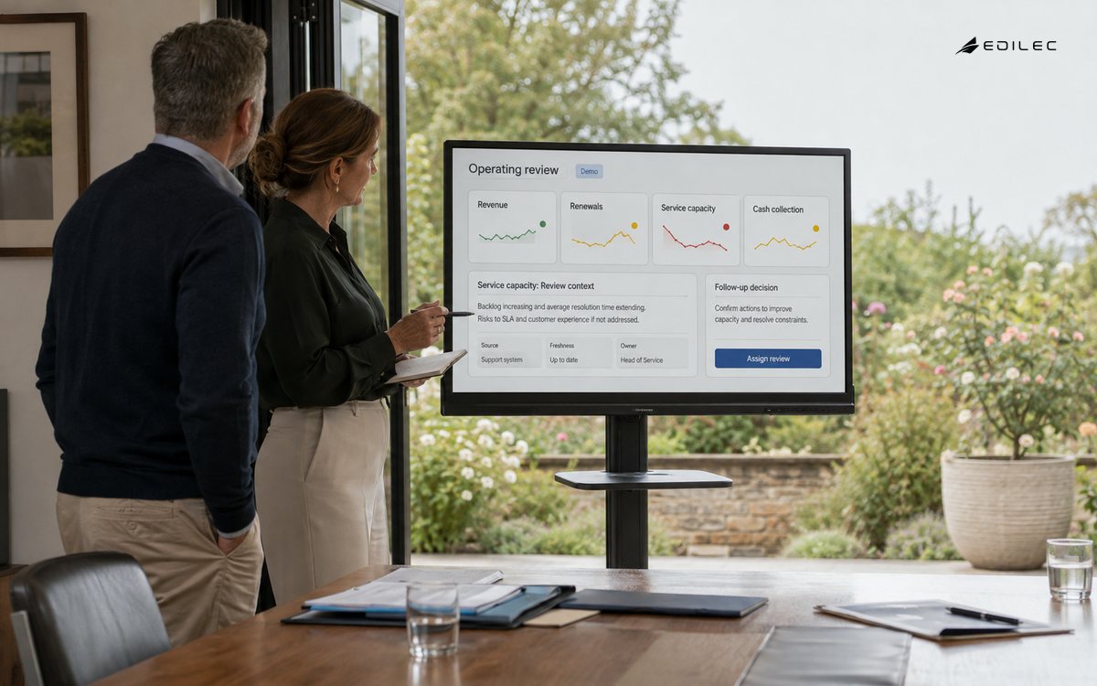 Colleagues review operating conditions and follow-up decisions in a garden-facing meeting room.
