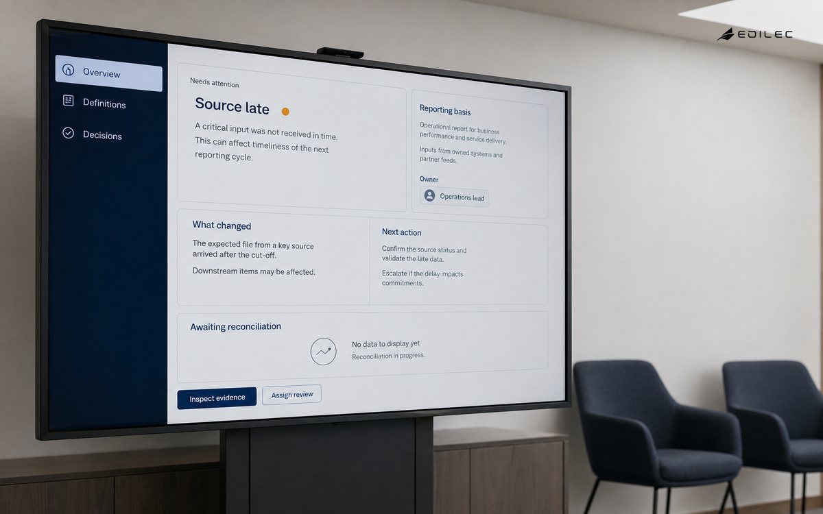 An executive review display highlights a late source, its reporting basis and an assigned next action.