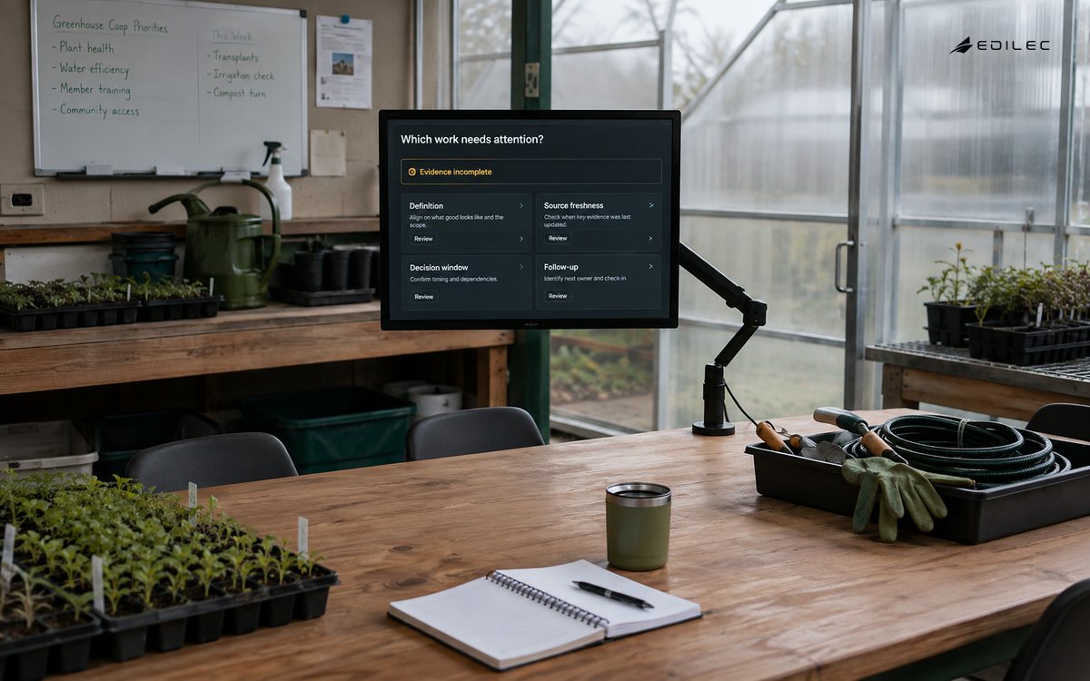 A greenhouse planning dashboard marks evidence incomplete before an operating decision.