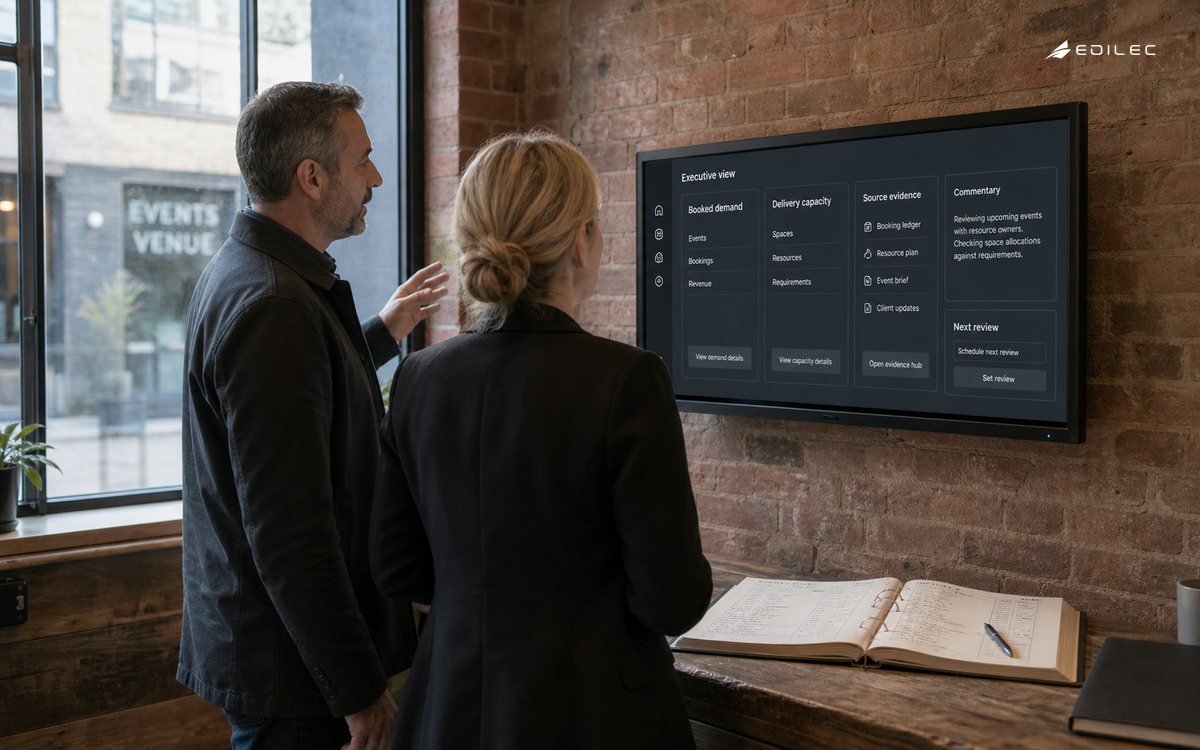 Operations leads review booked demand beside delivery capacity and source evidence.