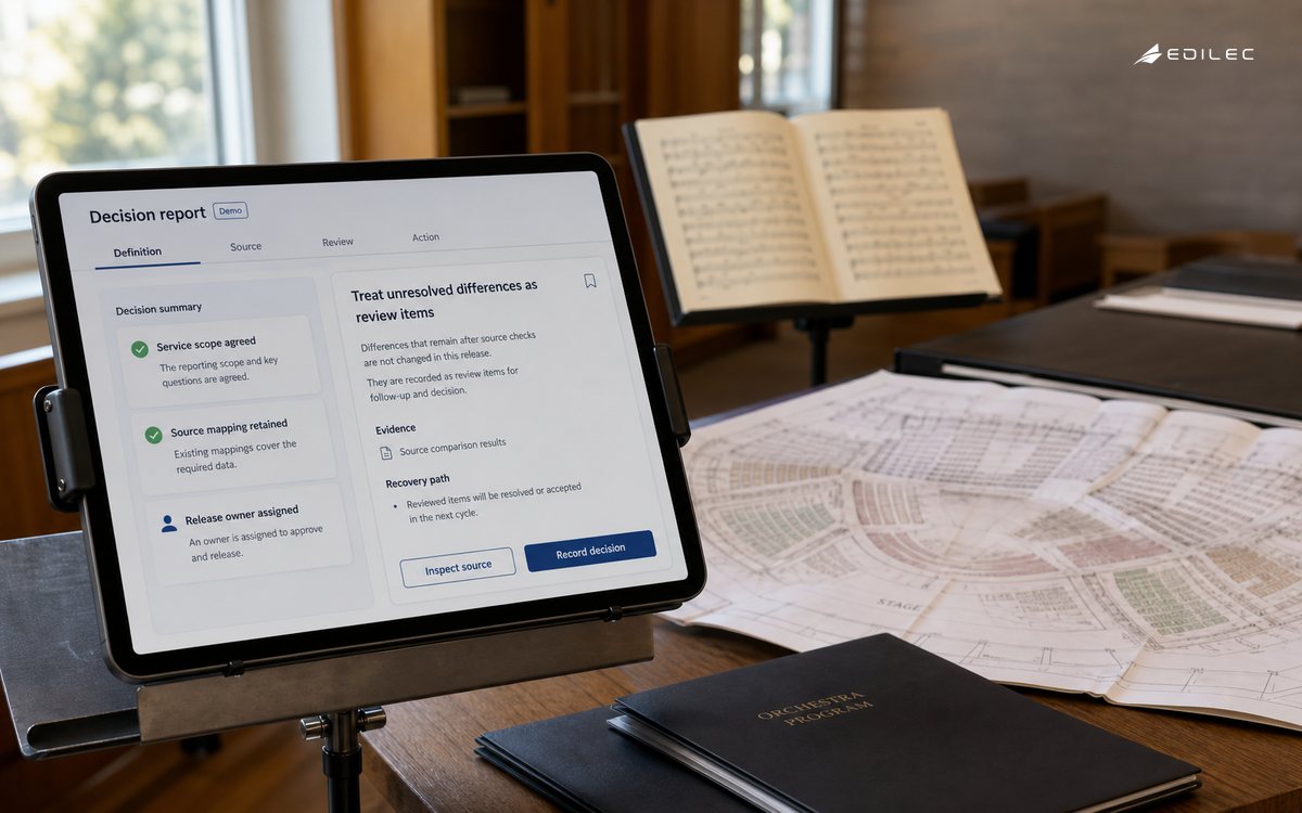 A decision-reporting tablet sits among an orchestra’s administrative planning materials.