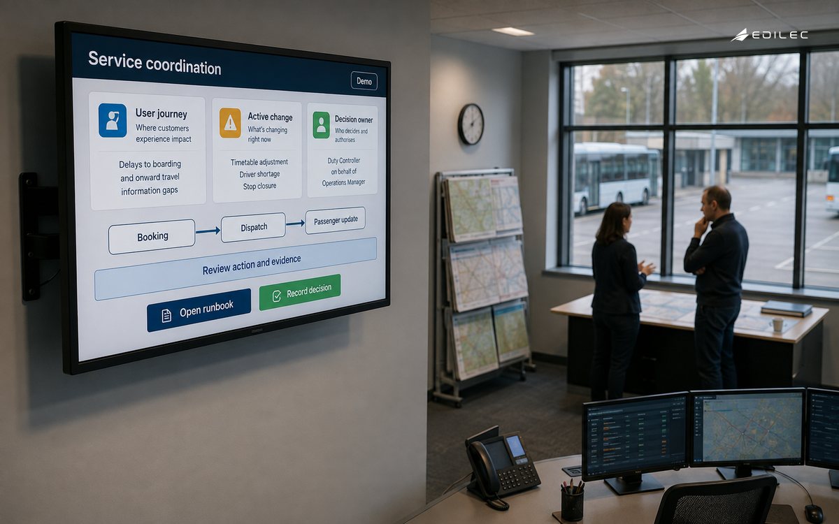 A transport coordination room displays service impact and decision ownership above a briefing area.