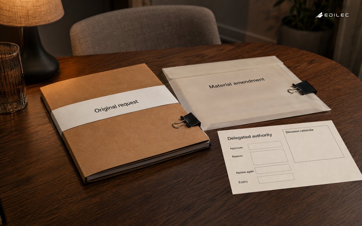 An original request remains separate from its amendment and delegated-authority review.