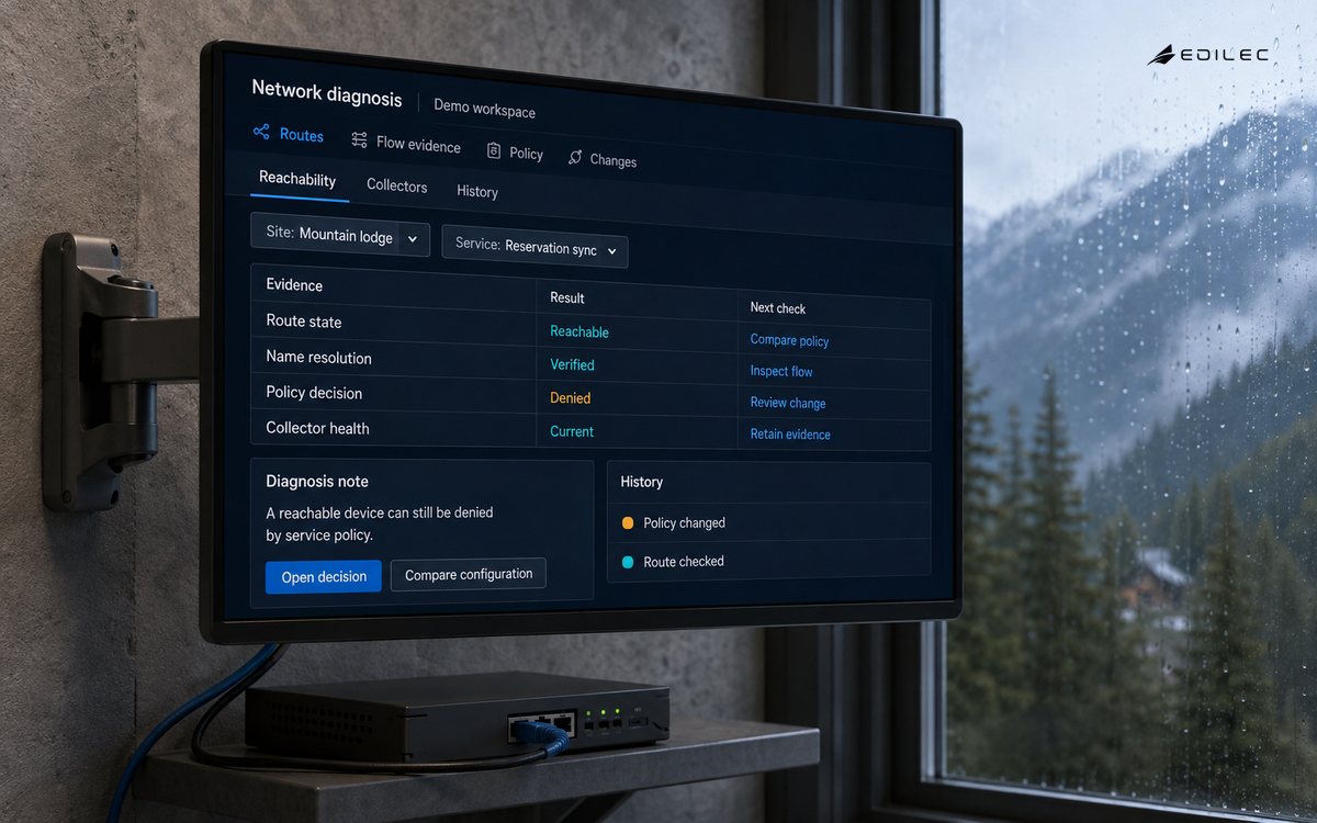 A mountain-lodge maintenance monitor connects reachability, flow and policy evidence to network diagnosis.