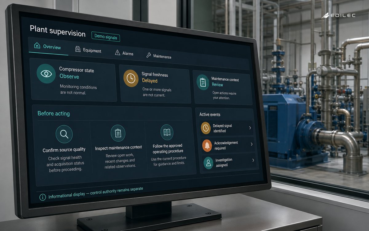An industrial supervision screen shows delayed signal status, maintenance context, and investigation guidance.