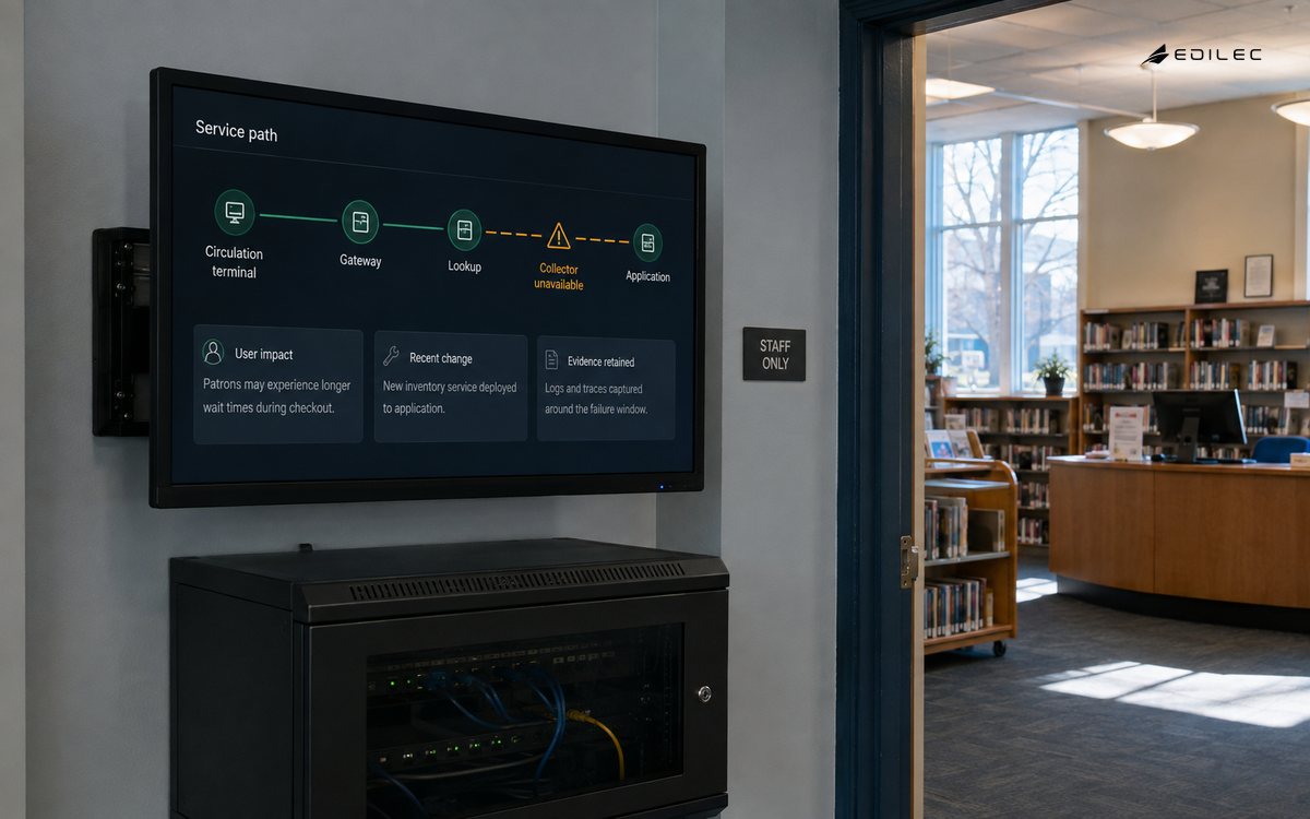 A library service alcove pairs a network cabinet with a path view marking a collector gap.