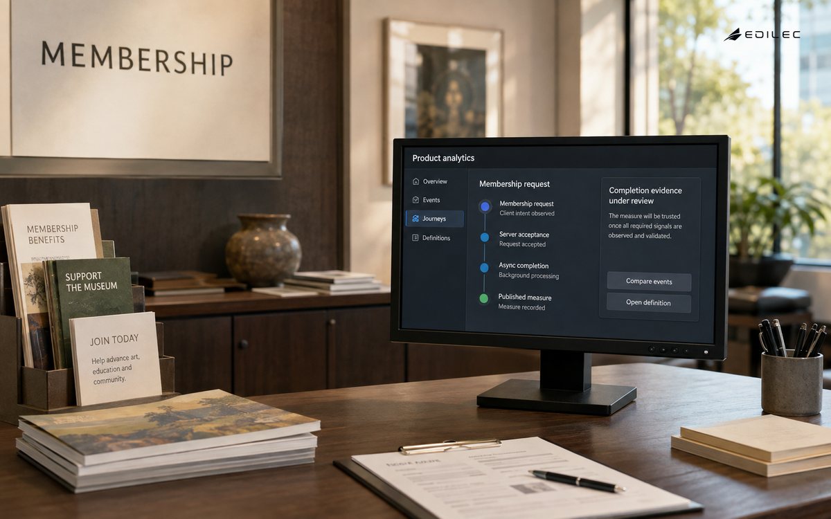 A membership journey review reconciles intent and completed business events.