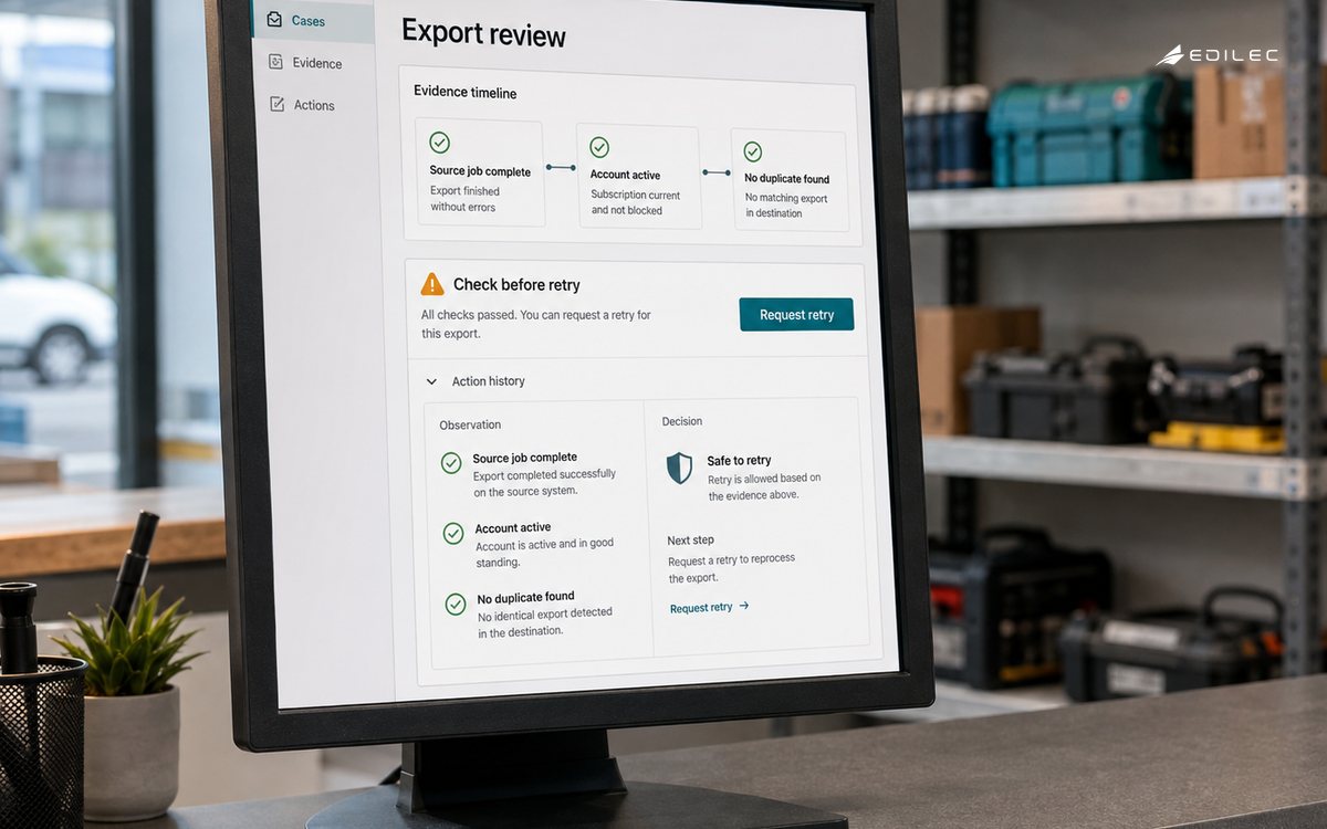 A support-case display groups export evidence, a retry review control and an action history.