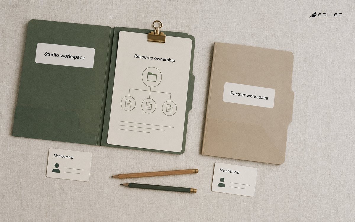 Top-down photograph of a design cooperative planning table.