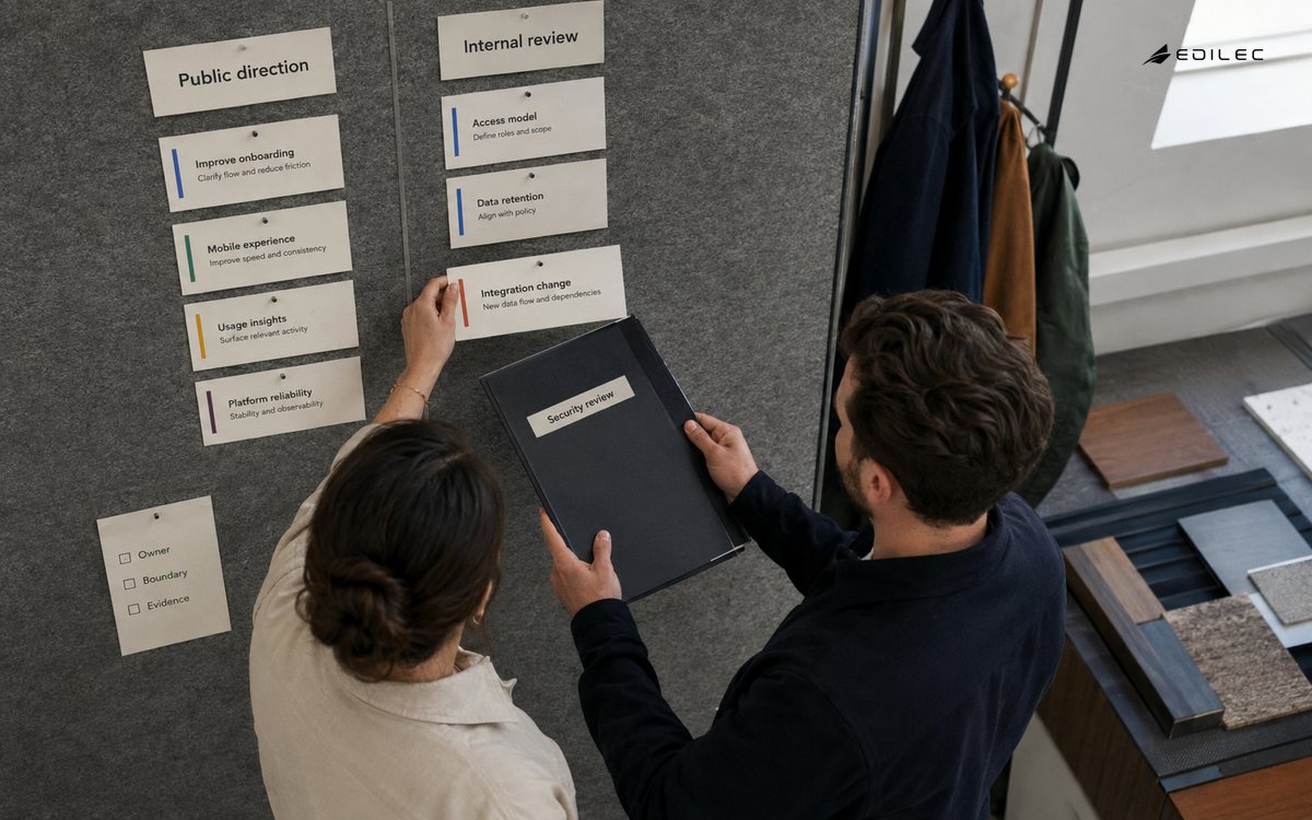 Hands move an integration roadmap card into a restricted security review folder.