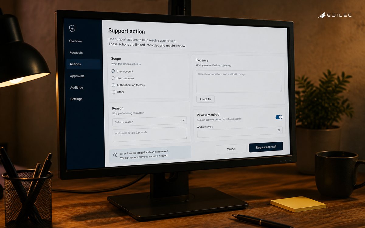 An admin-console form asks for scope, reason and review before a support action.